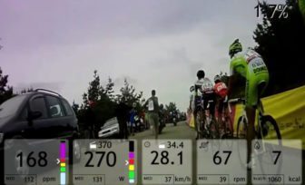 BKOOL - Video real Vuelta ciclista a España