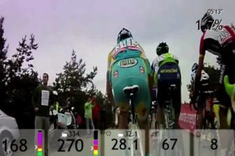 BKOOL - Video real Vuelta