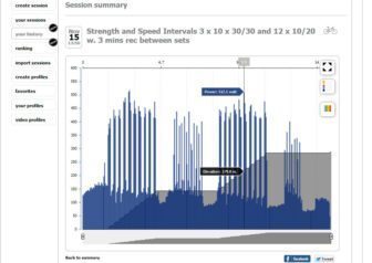 BKOOL Session summary