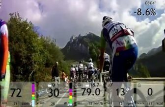 Bkool Vuelta Mountain Stage