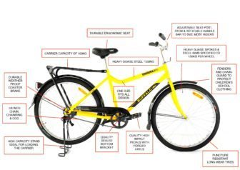 Qhubeka Buffalo Bicycle