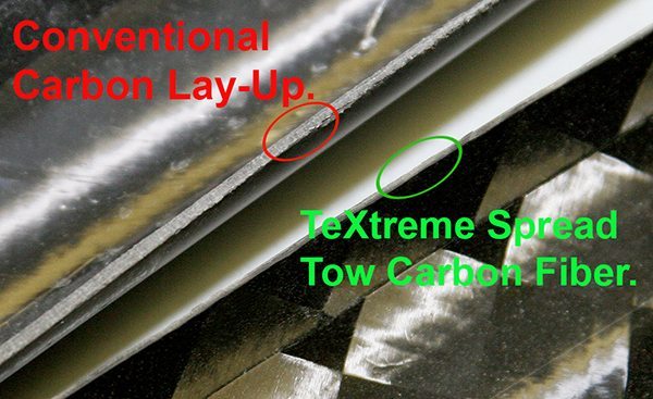 Felt Textreme