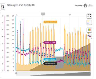 Bkool Strength Session