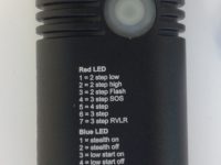 Lupine Piko TL MiniMax