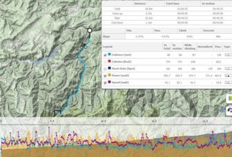 The last time I rode this Bkool session, a section of a stage of the 2012 Vuelta no less