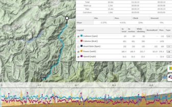 The same session done with the Tangent Trainer fitted
