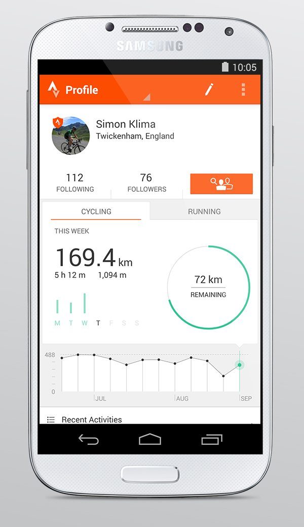 Strava 4.2