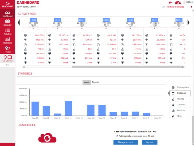 The dashboard is your main tab  in the Data Centre