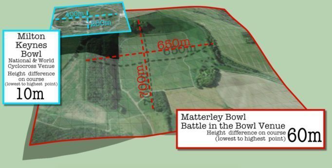While not exactly Alpine, Matterley Bowl will feel tough enough after two hours of hard racing