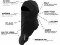 When combined with The Mullet hat, you have the Weatherneck System,