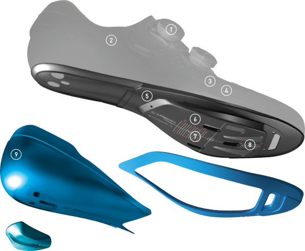 Shimano S-Phyre RC9