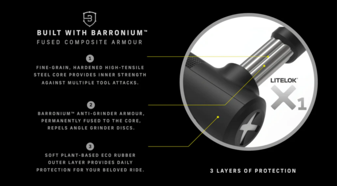 The Litelok X1 uses a Barronium coating to deter cutters